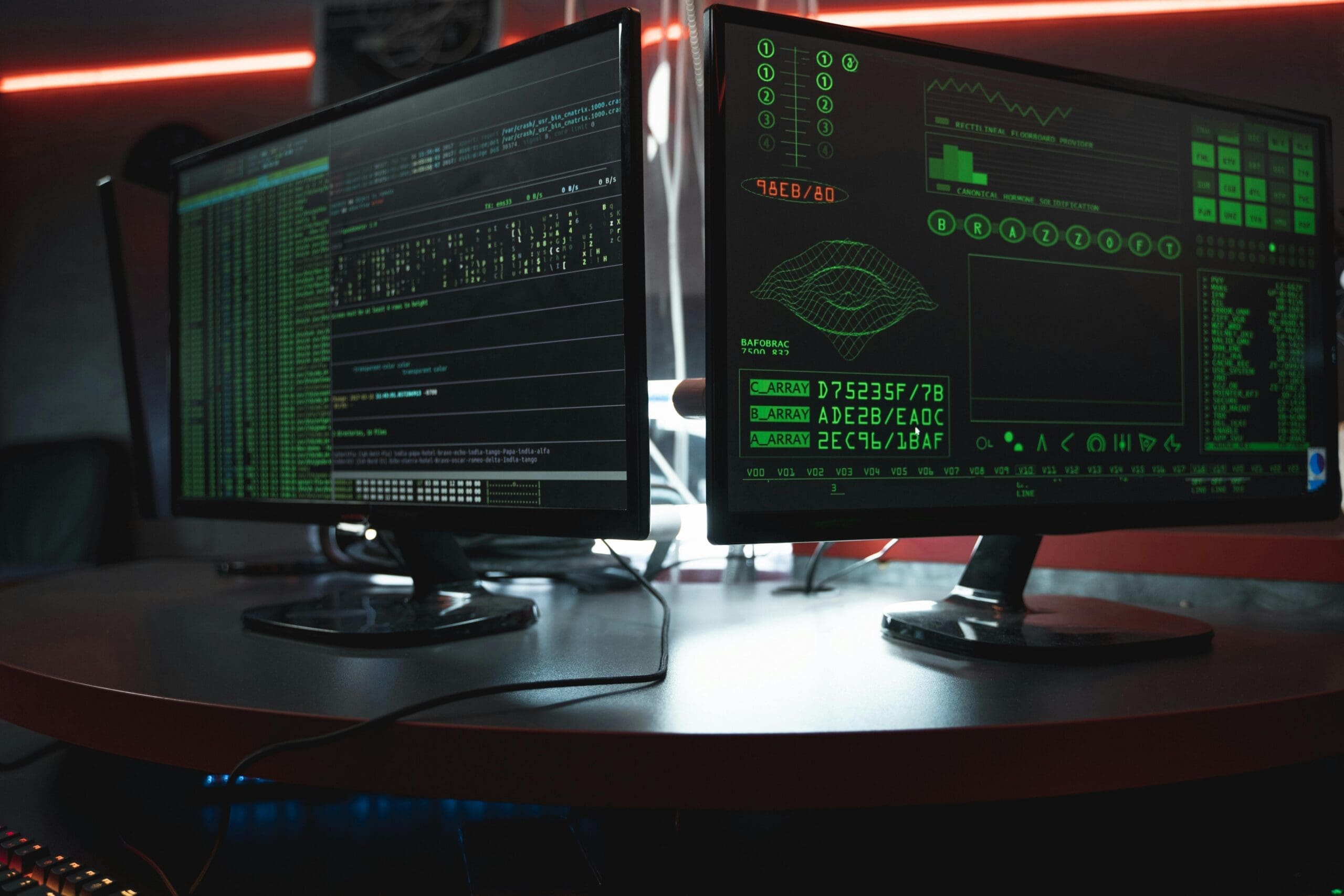 Cybersecurity threats trending methods