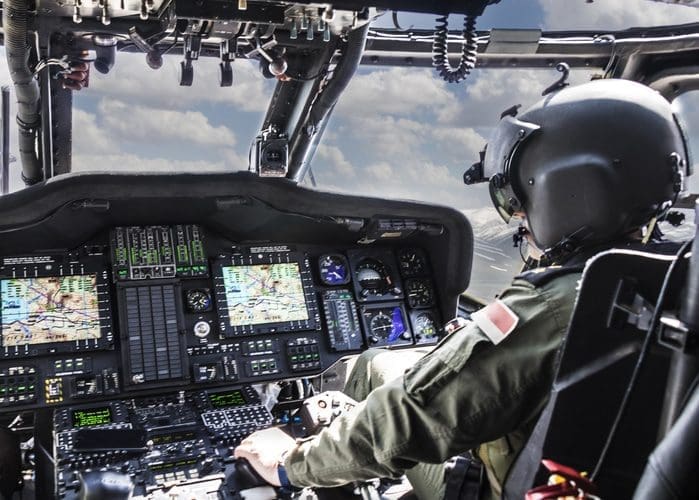 Understanding MIL STD 810